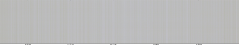 specMACS quicklook