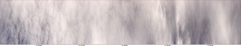 specMACS quicklook