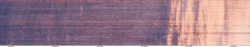 specMACS quicklook
