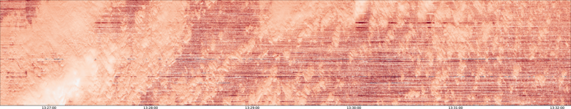 specMACS quicklook