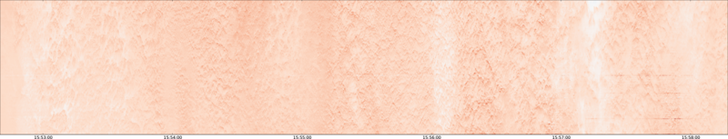 specMACS quicklook