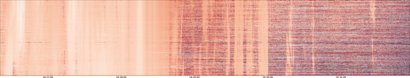 specMACS quicklook