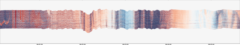 specMACS quicklook