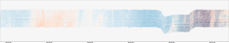 specMACS quicklook