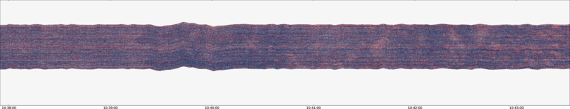 specMACS quicklook