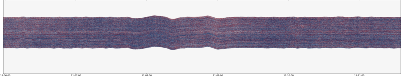 specMACS quicklook