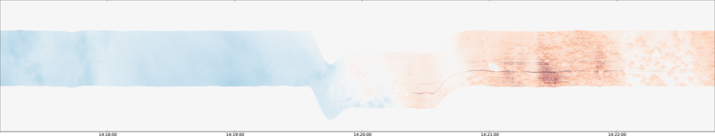 specMACS quicklook