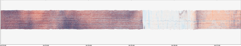 specMACS quicklook