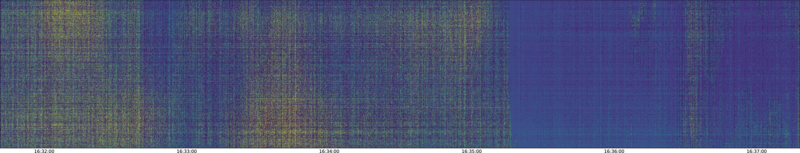 specMACS quicklook