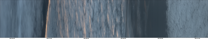 specMACS quicklook