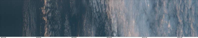 specMACS quicklook