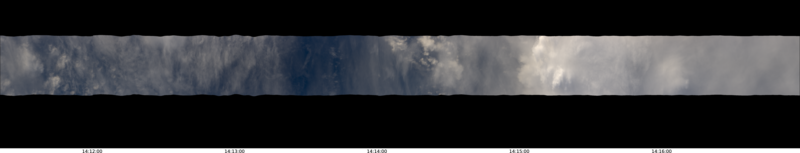 specMACS quicklook