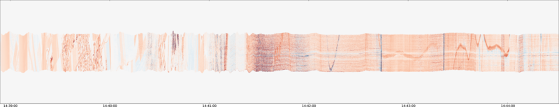 specMACS quicklook