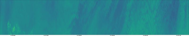 specMACS quicklook