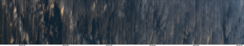 specMACS quicklook
