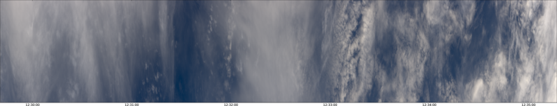 specMACS quicklook