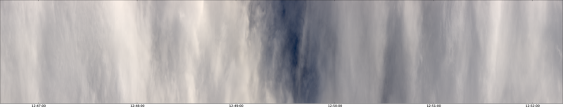 specMACS quicklook
