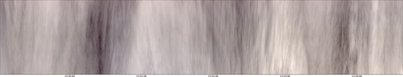 specMACS quicklook
