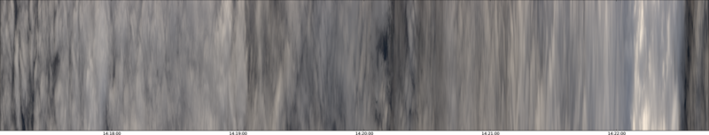 specMACS quicklook