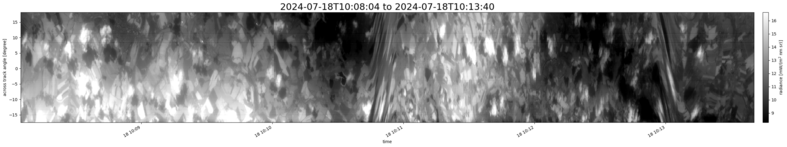 specMACS quicklook