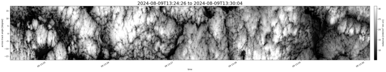 specMACS quicklook