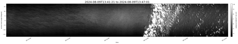 specMACS quicklook