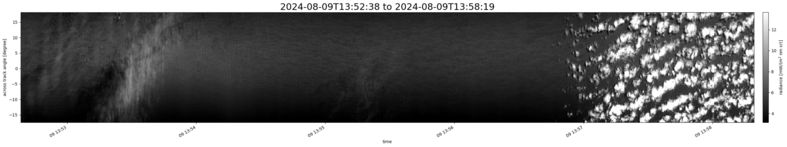 specMACS quicklook