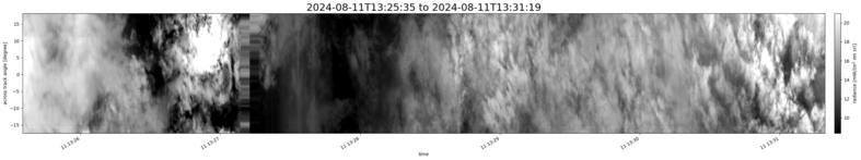 specMACS quicklook