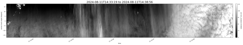 specMACS quicklook