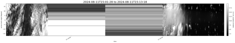 specMACS quicklook