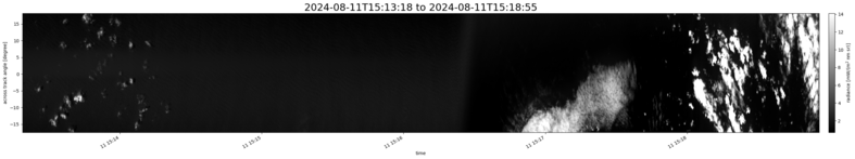specMACS quicklook
