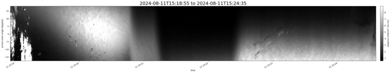 specMACS quicklook