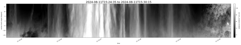specMACS quicklook