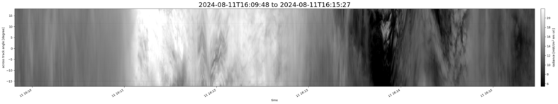 specMACS quicklook