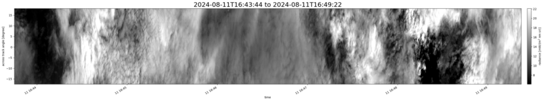 specMACS quicklook