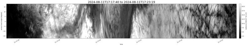 specMACS quicklook