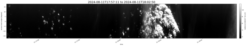 specMACS quicklook