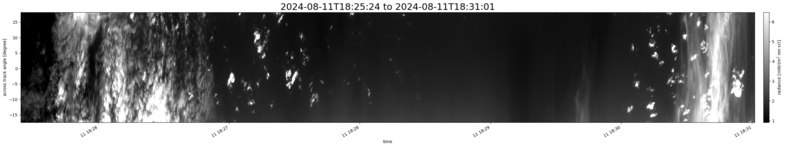 specMACS quicklook