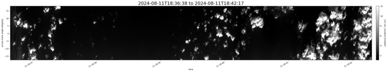 specMACS quicklook