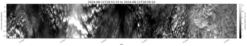 specMACS quicklook