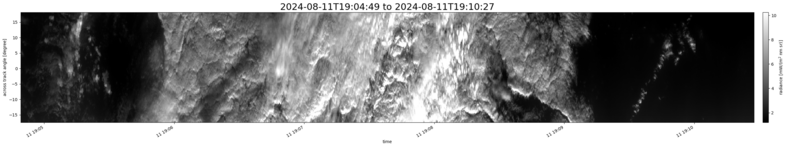 specMACS quicklook