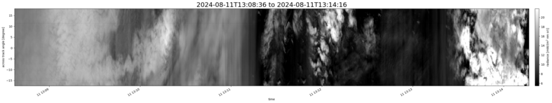 specMACS quicklook