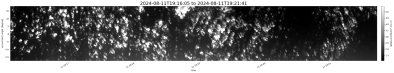 specMACS quicklook