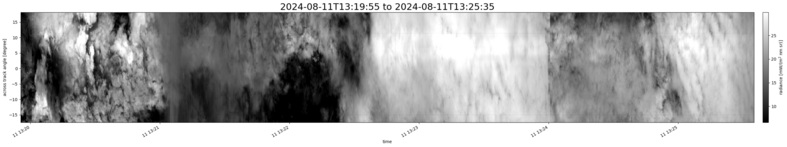 specMACS quicklook
