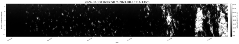 specMACS quicklook