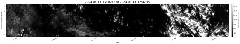 specMACS quicklook