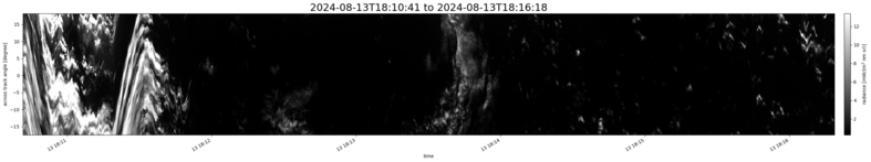 specMACS quicklook