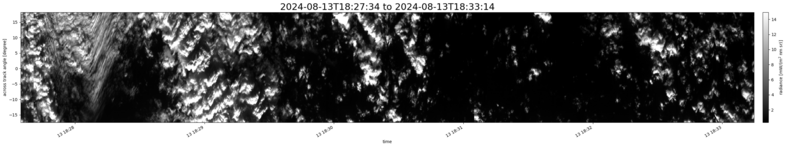 specMACS quicklook