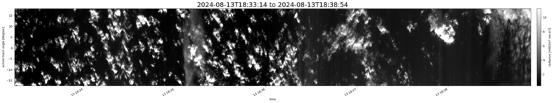 specMACS quicklook