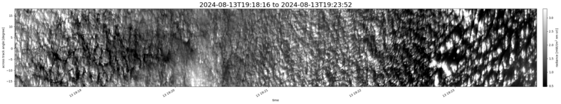 specMACS quicklook